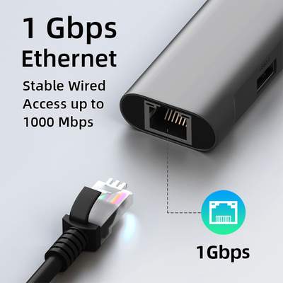 MacBook Pro / Air Ipad Pro USB C Adapter 6 In 1 With 4K HDMI Output