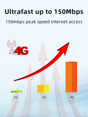 MTK Chipset 4G Portable Wireless Hotspot Single Band LTE Upload At 150Mbps