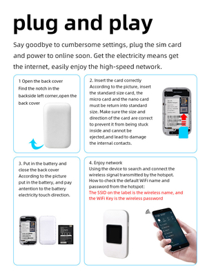 MTK Chipset 4G Mobile Hotspot Portable Lightweight Wireless Router With WPA/WPA2-PSK Security