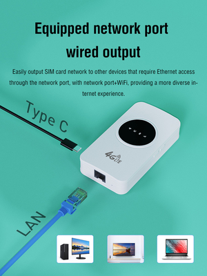 Tuoshi Manufacture 4g Pocket Wifi6 Router With Antenna Port Universal Mifi 4g Portable Wifi Router