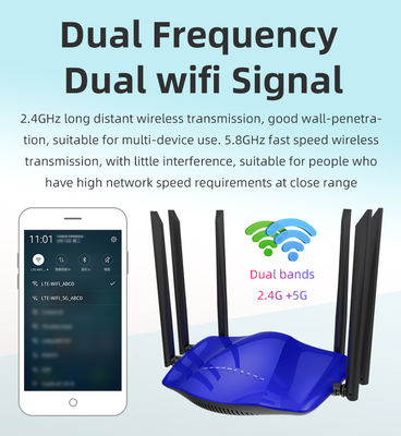 5dBi Antennas 5G 1200Mbps WiFi Router 802.11 5GHz Sim Card Router