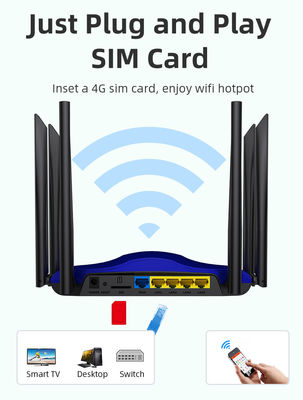 5dBi Antennas 5G 1200Mbps WiFi Router 802.11 5GHz Sim Card Router