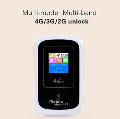 Laptop Portable 4G Mobile Hotspot APN With Sim Card Slot