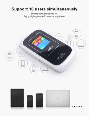 Laptop Portable 4G Mobile Hotspot APN With Sim Card Slot