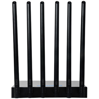 Industrial Dual Band Sim Card Router