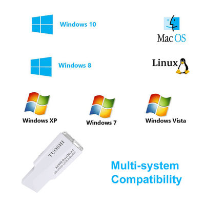 Dual Band USB WiFi Adapter 600Mbps For Mac OS Windows Vista