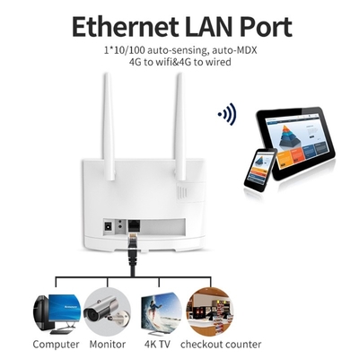 SMA Detachable Antennas Wifi CPE Dual Sim Modem Router Unlock 4g Wireless LTE 150mbps