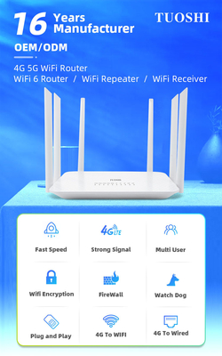 6 Antenna GSM Modem 5G 1200Mbps WiFi Router For Android Tablet Dual Band