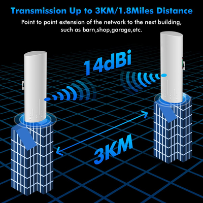 Gigabit 5.8G Point to Point Outdoor WiFi Wireless Bridge with 14DBi High Gain Antenna